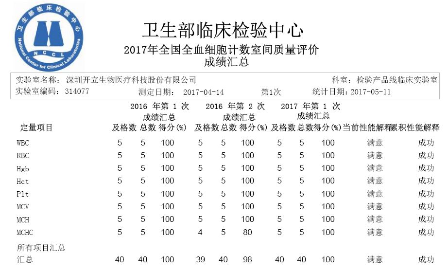 20180402120900422.jpg